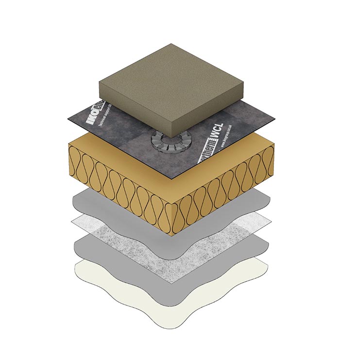 Polimar FSC Inverted with Slabs